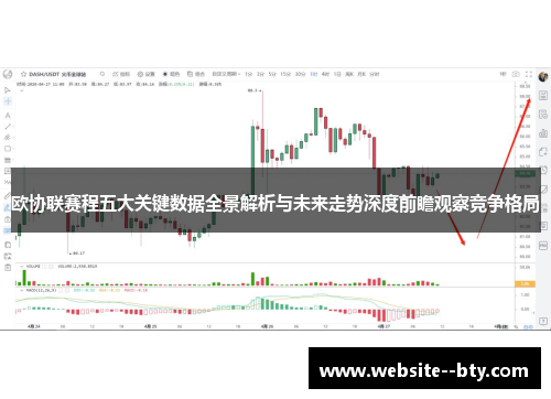 欧协联赛程五大关键数据全景解析与未来走势深度前瞻观察竞争格局 欧协联赛程五大关键数据全景解析与未来走势深度前瞻观察竞争格局